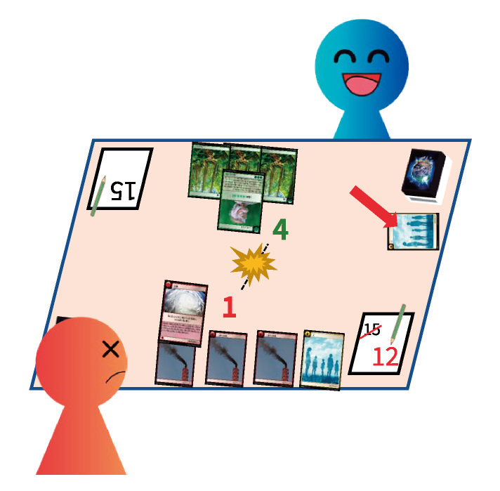 対決-して強さを計算